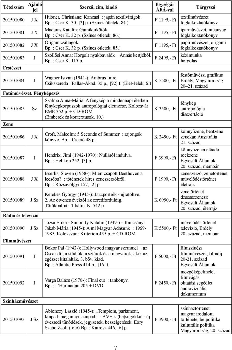 Christiane: Kanzasi : japán textilvirágok. Bp. : Cser K. 30, [2] p. (Színes ötletek, 84.) Madaras Katalin: Gumikarkötők. Bp. : Cser K. 32 p. (Színes ötletek, 86.) Origamicsillagok. Bp. : Cser K. 32 p. (Színes ötletek, 85.