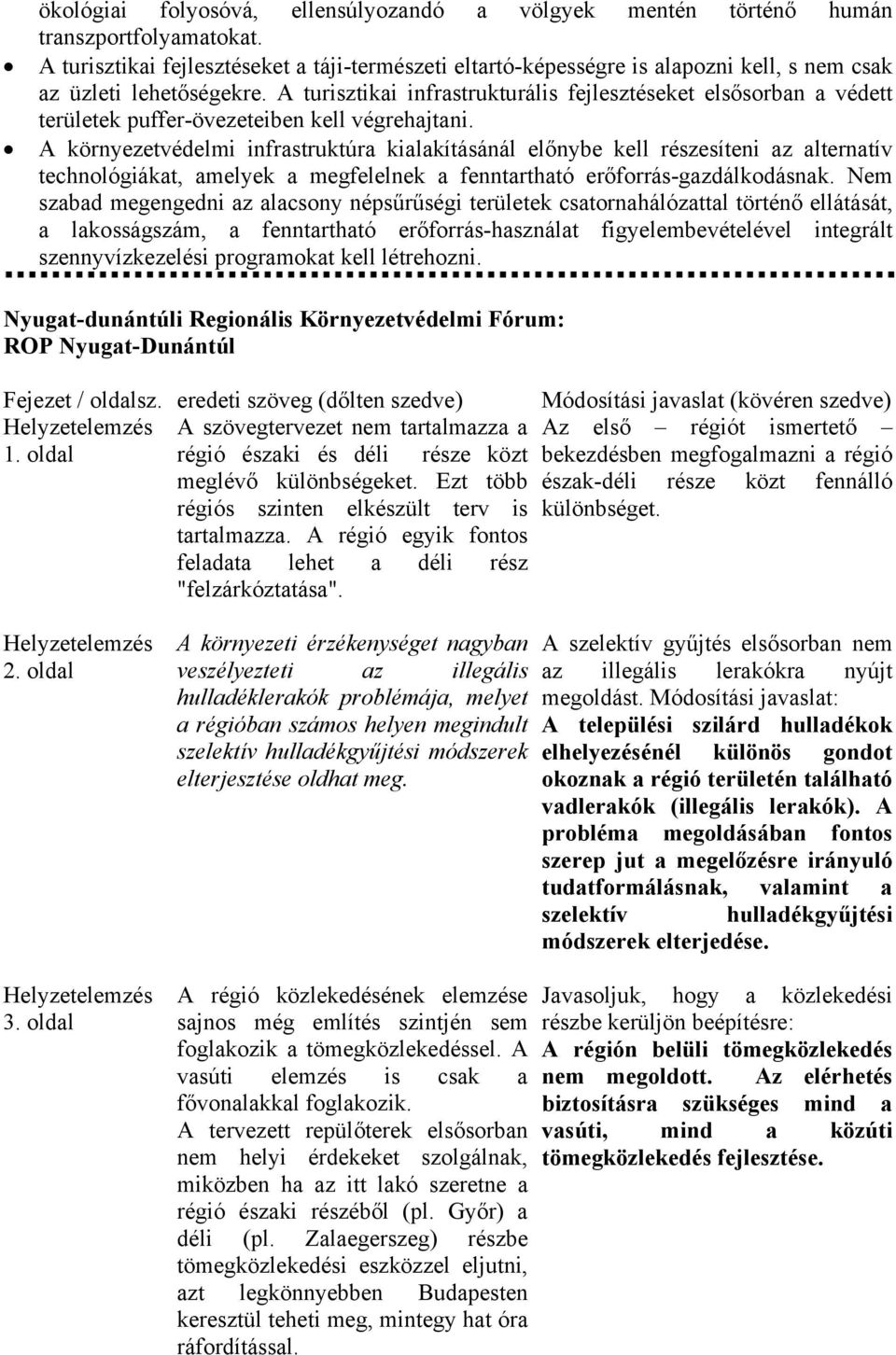 A turisztikai infrastrukturális fejlesztéseket elsősorban a védett területek puffer-övezeteiben kell végrehajtani.