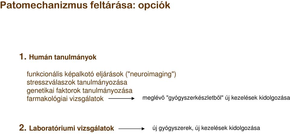 stresszválaszok tanulmányozása genetikai faktorok tanulmányozása farmakológiai