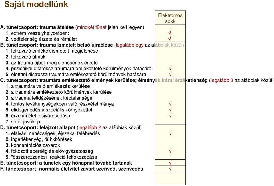 pszichikai distressz traumára emlékeztetı körülmények hatására 5. élettani distressz traumára emlékeztetı körülmények hatására C.