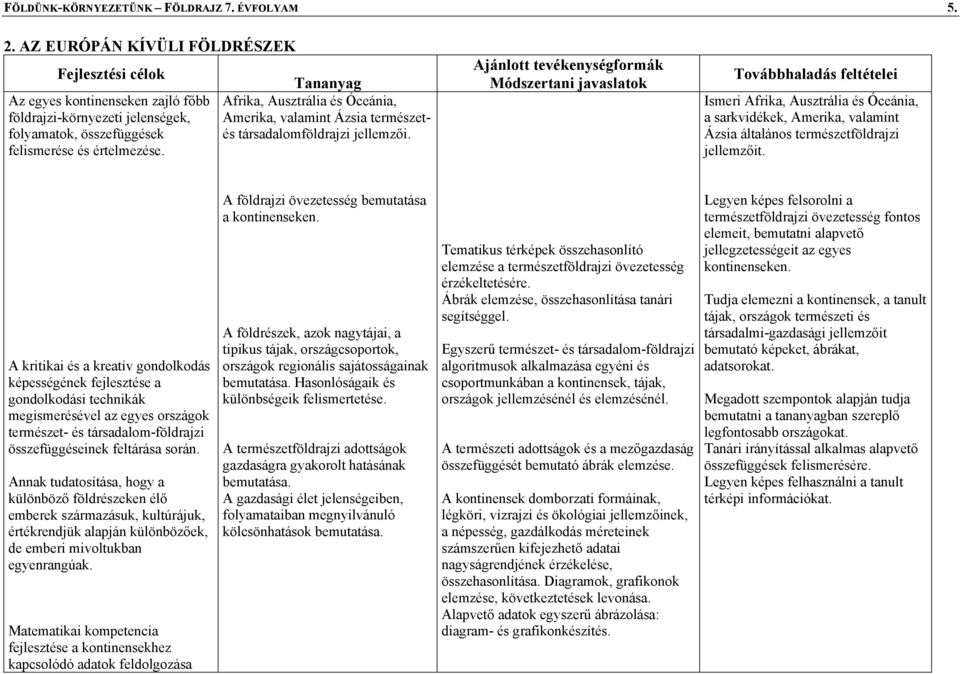 Ismeri Afrika, Ausztrália és Óceánia, a sarkvidékek, Amerika, valamint Ázsia általános természetföldrajzi jellemzőit.