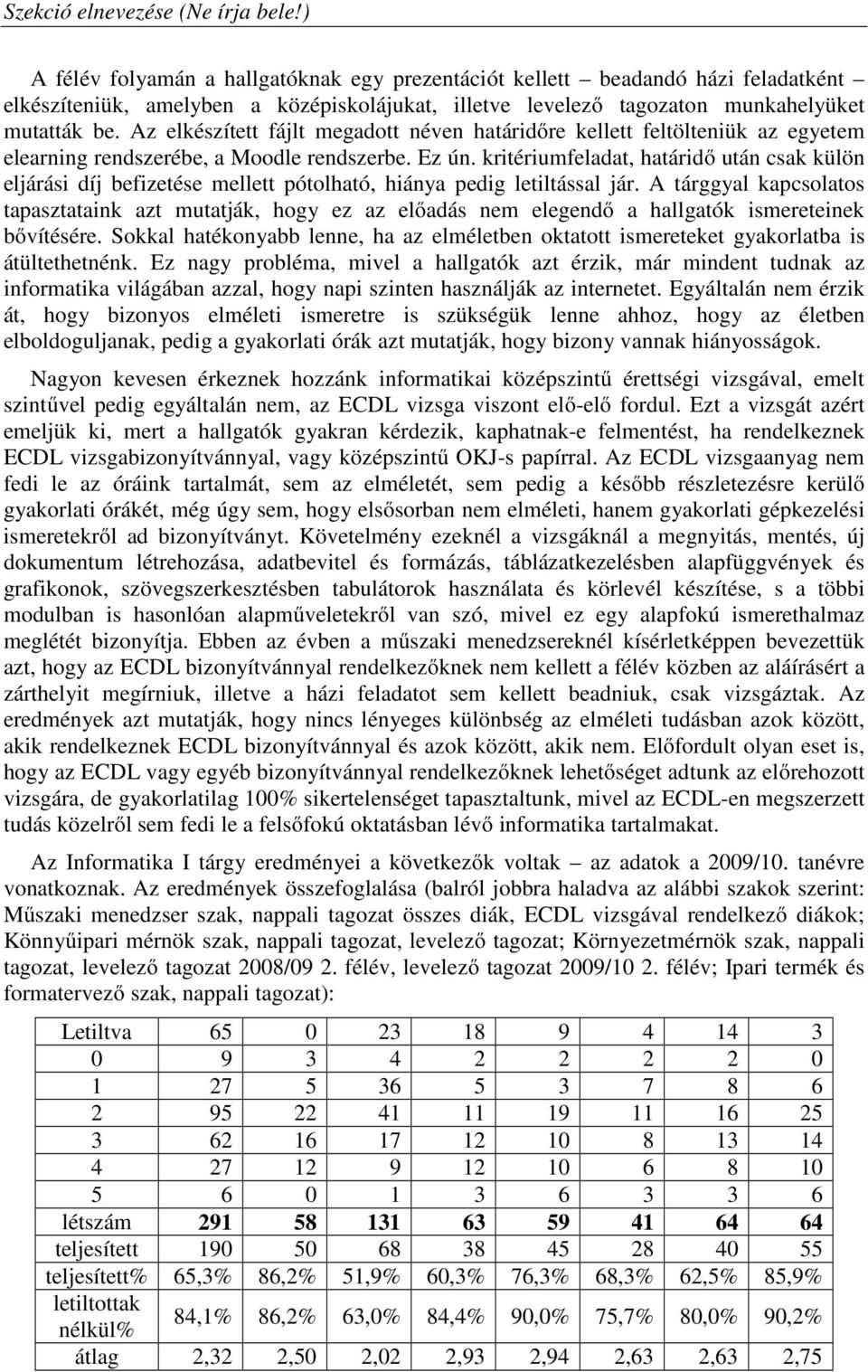 kritériumfeladat, határidő után csak külön eljárási díj befizetése mellett pótolható, hiánya pedig letiltással jár.