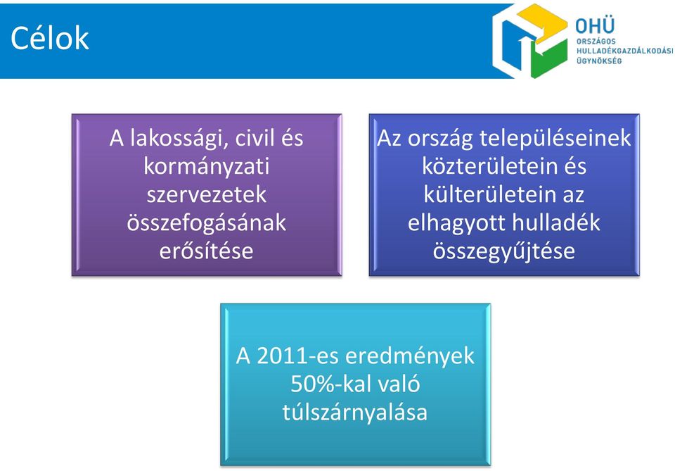 közterületein és külterületein az elhagyott hulladék