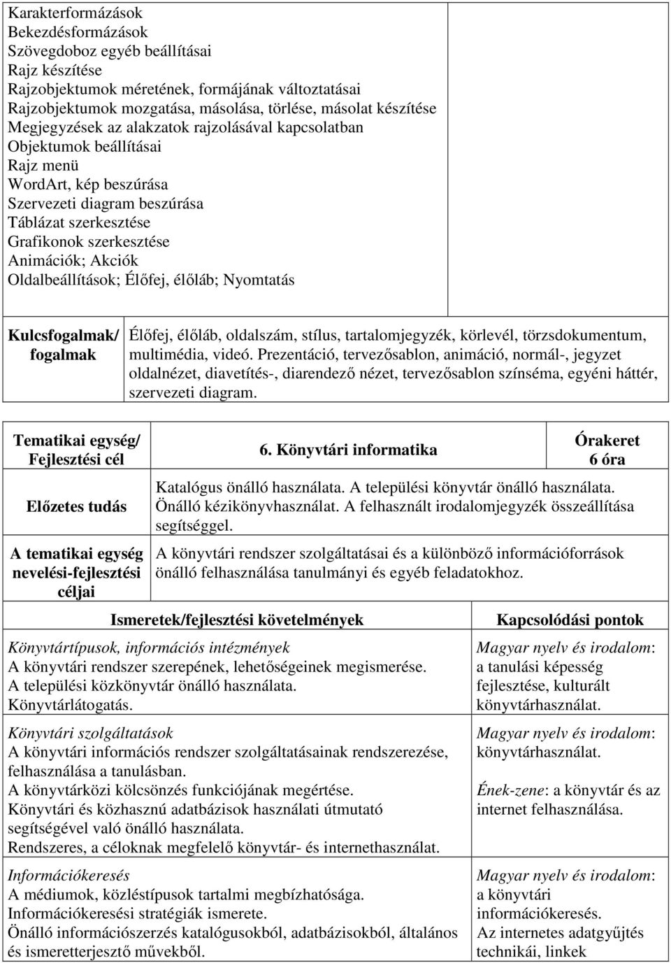 Akciók Oldalbeállítások; Élőfej, élőláb; Nyomtatás Kulcs/ Élőfej, élőláb, oldalszám, stílus, tartalomjegyzék, körlevél, törzsdokumentum, multimédia, videó.