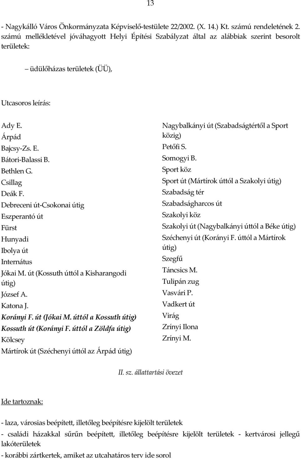 Bethlen G. Csillag Deák F. Debreceni út-csokonai útig Eszperantó út Fürst Hunyadi Ibolya út Internátus Jókai M. út (Kossuth úttól a Kisharangodi útig) József A. Katona J. Korányi F. út (Jókai M.