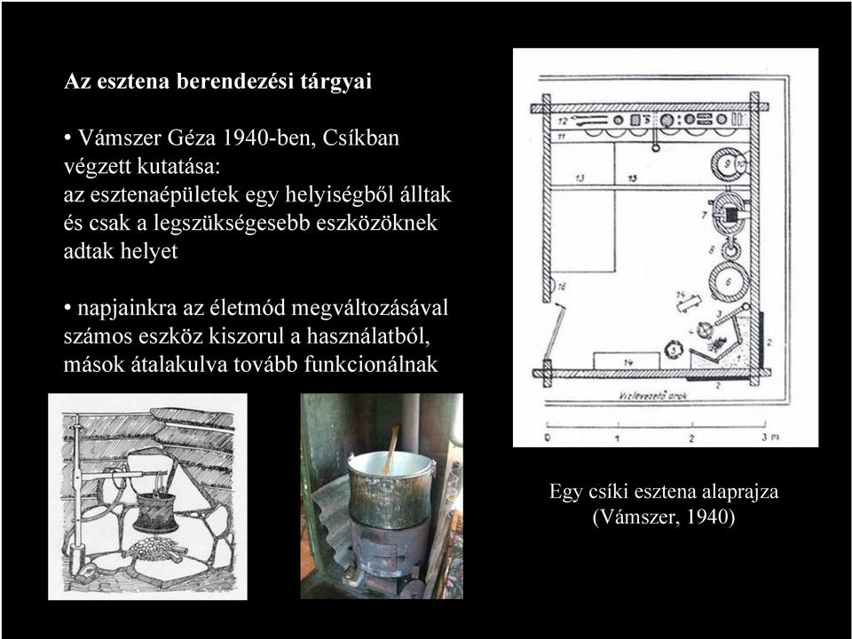 helyet napjainkra az életmód megváltozásával számos eszköz kiszorul a