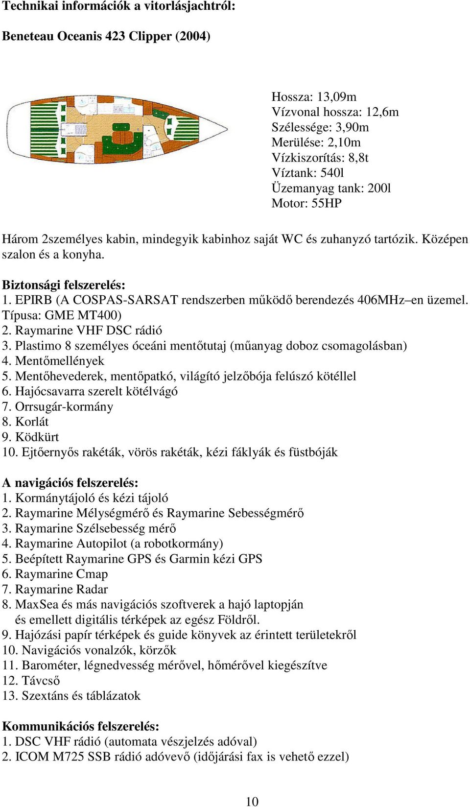 EPIRB (A COSPAS-SARSAT rendszerben működő berendezés 406MHz en üzemel. Típusa: GME MT400) 2. Raymarine VHF DSC rádió 3. Plastimo 8 személyes óceáni mentőtutaj (műanyag doboz csomagolásban) 4.