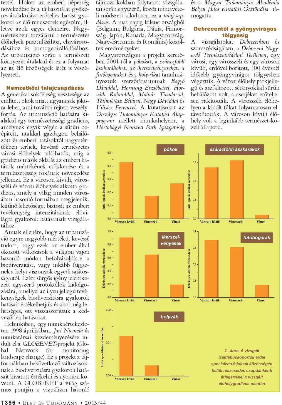 Az urbanizáció során a természeti környezet átalakul és ez a folyamat az itt élő közösségek létét is veszélyezteti.