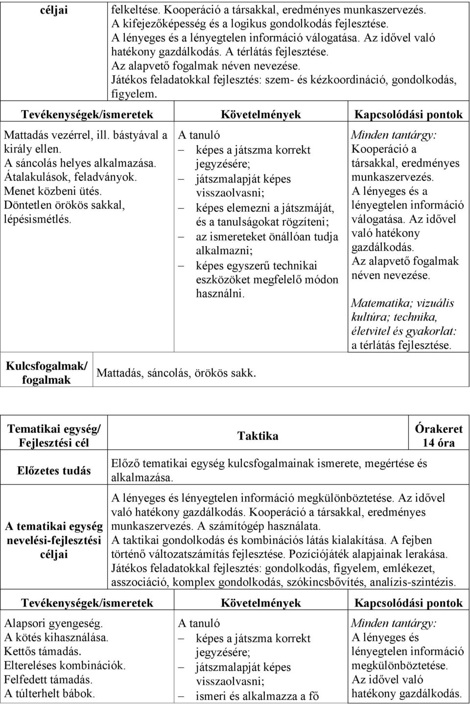 bástyával a király ellen. A sáncolás helyes alkalmazása. Átalakulások, feladványok. Menet közbeni ütés. Döntetlen örökös sakkal, lépésismétlés.