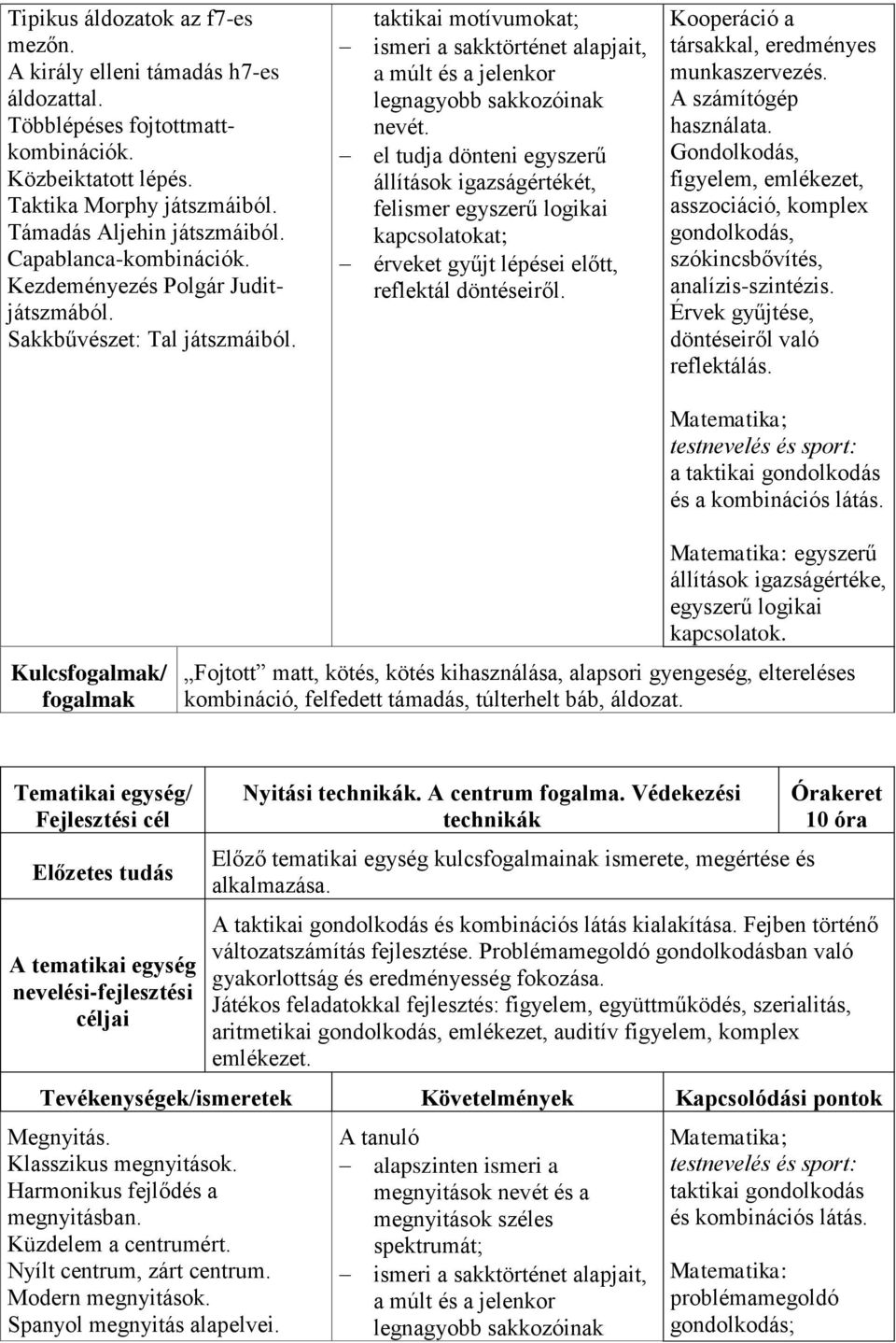 el tudja dönteni egyszerű állítások igazságértékét, felismer egyszerű logikai kapcsolatokat; érveket gyűjt lépései előtt, reflektál döntéseiről. Kooperáció a társakkal, eredményes munkaszervezés.