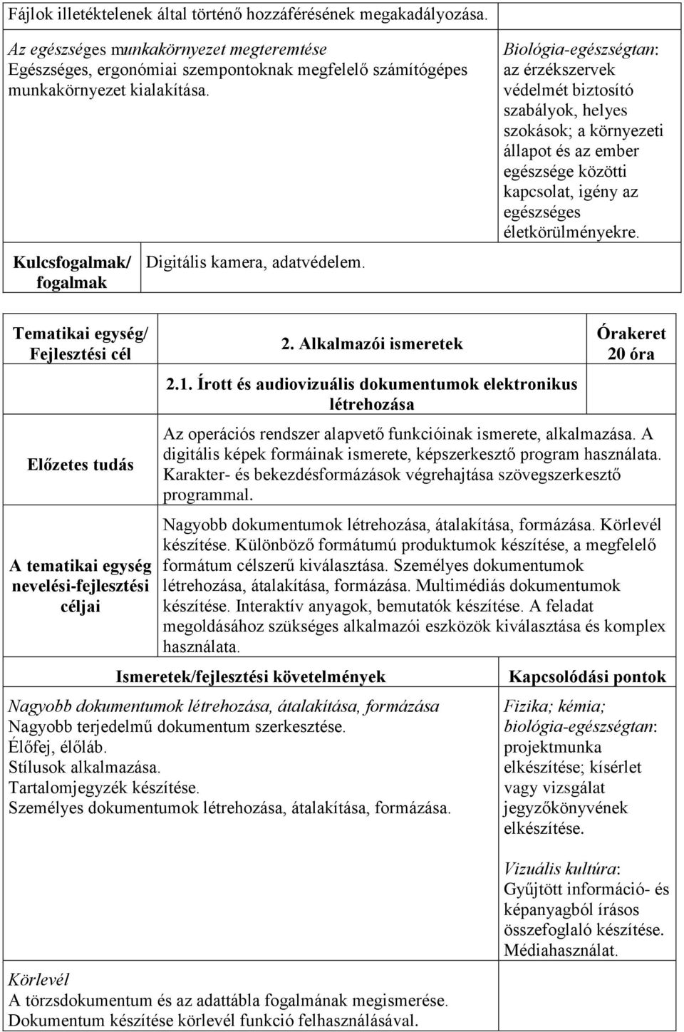 Biológia-egészségtan: az érzékszervek védelmét biztosító szabályok, helyes szokások; a környezeti állapot és az ember egészsége közötti kapcsolat, igény az egészséges életkörülményekre. 2.