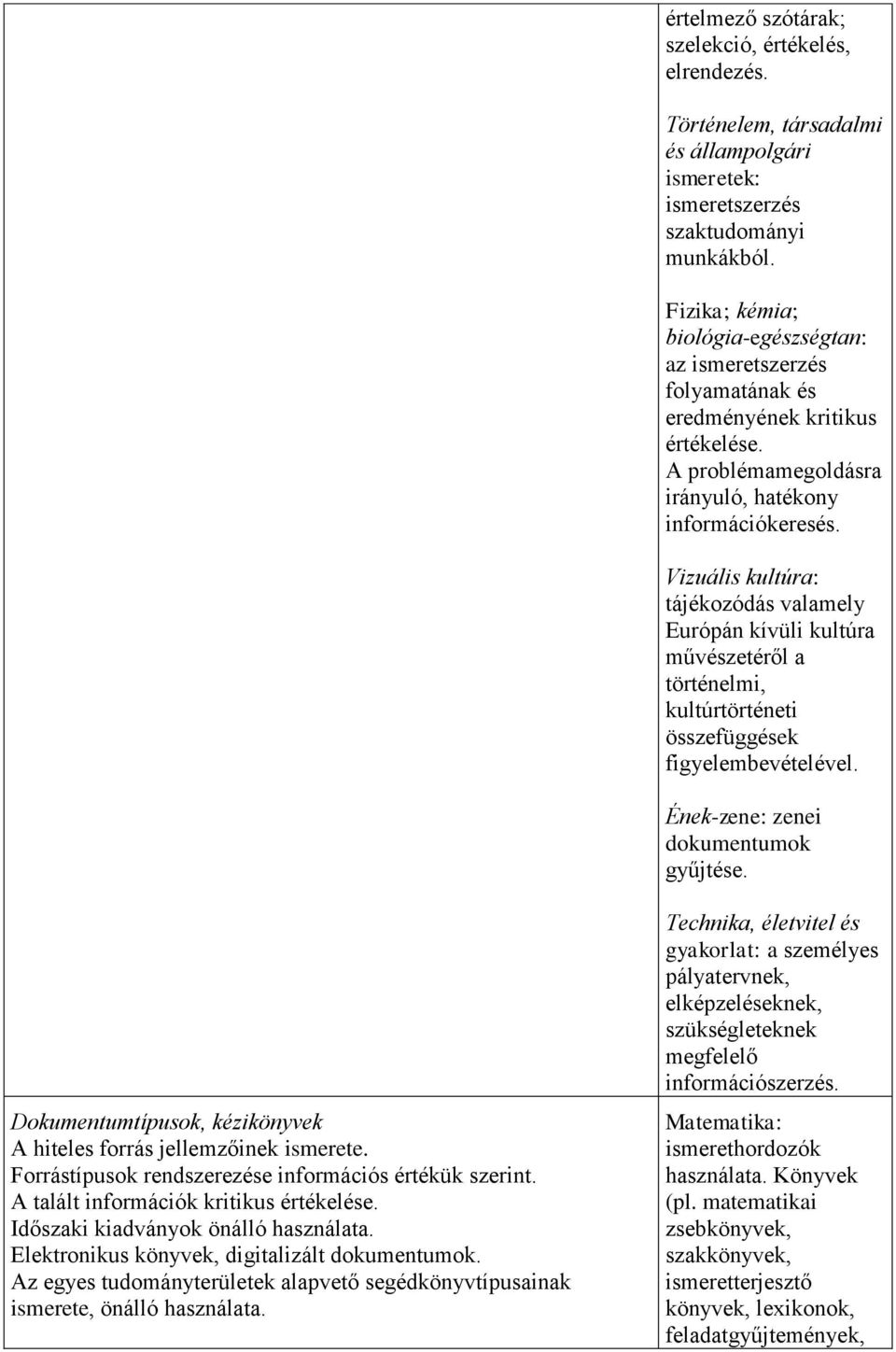 Vizuális kultúra: tájékozódás valamely Európán kívüli kultúra művészetéről a történelmi, kultúrtörténeti összefüggések figyelembevételével. Ének-zene: zenei dokumentumok gyűjtése.