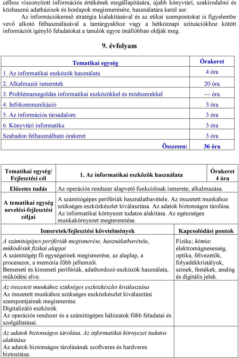 feladatokat a tanulók egyre önállóbban oldják meg. Tematikai egység 9. évfolyam Órakeret 1. Az informatikai eszközök használata 4 óra 2. Alkalmazói ismeretek 20 óra 3.