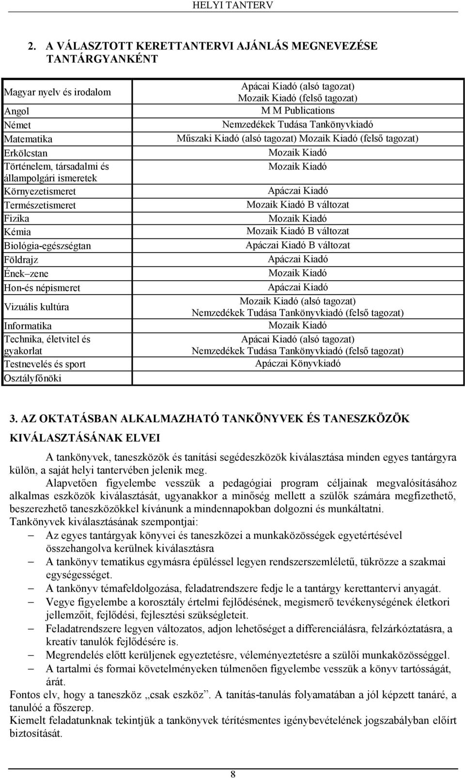 (alsó tagozat) Mozaik Kiadó (felső tagozat) M M Publications Nemzedékek Tudása Tankönyvkiadó Műszaki Kiadó (alsó tagozat) Mozaik Kiadó (felső tagozat) Mozaik Kiadó Mozaik Kiadó Apáczai Kiadó Mozaik