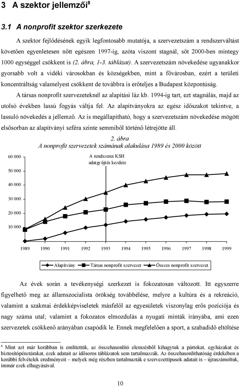 mintegy 1000 egységgel csökkent is (2. ábra, 1-3. táblázat).