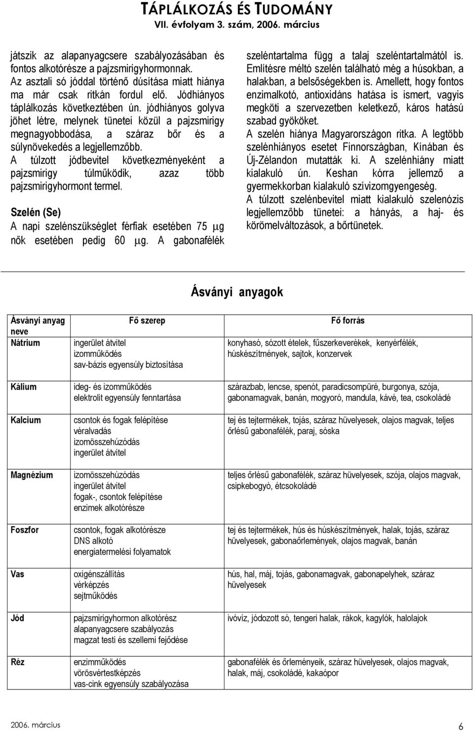 A túlzott jódbevitel következményeként a pajzsmirigy túlmőködik, azaz több pajzsmirigyhormont termel. Szelén (Se) A napi szelénszükséglet férfiak esetében 75 µg nık esetében pedig 60 µg.