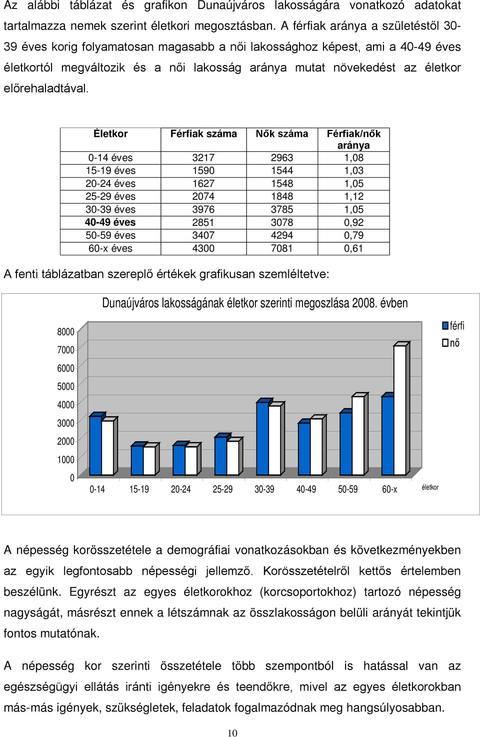 előrehaladtával.