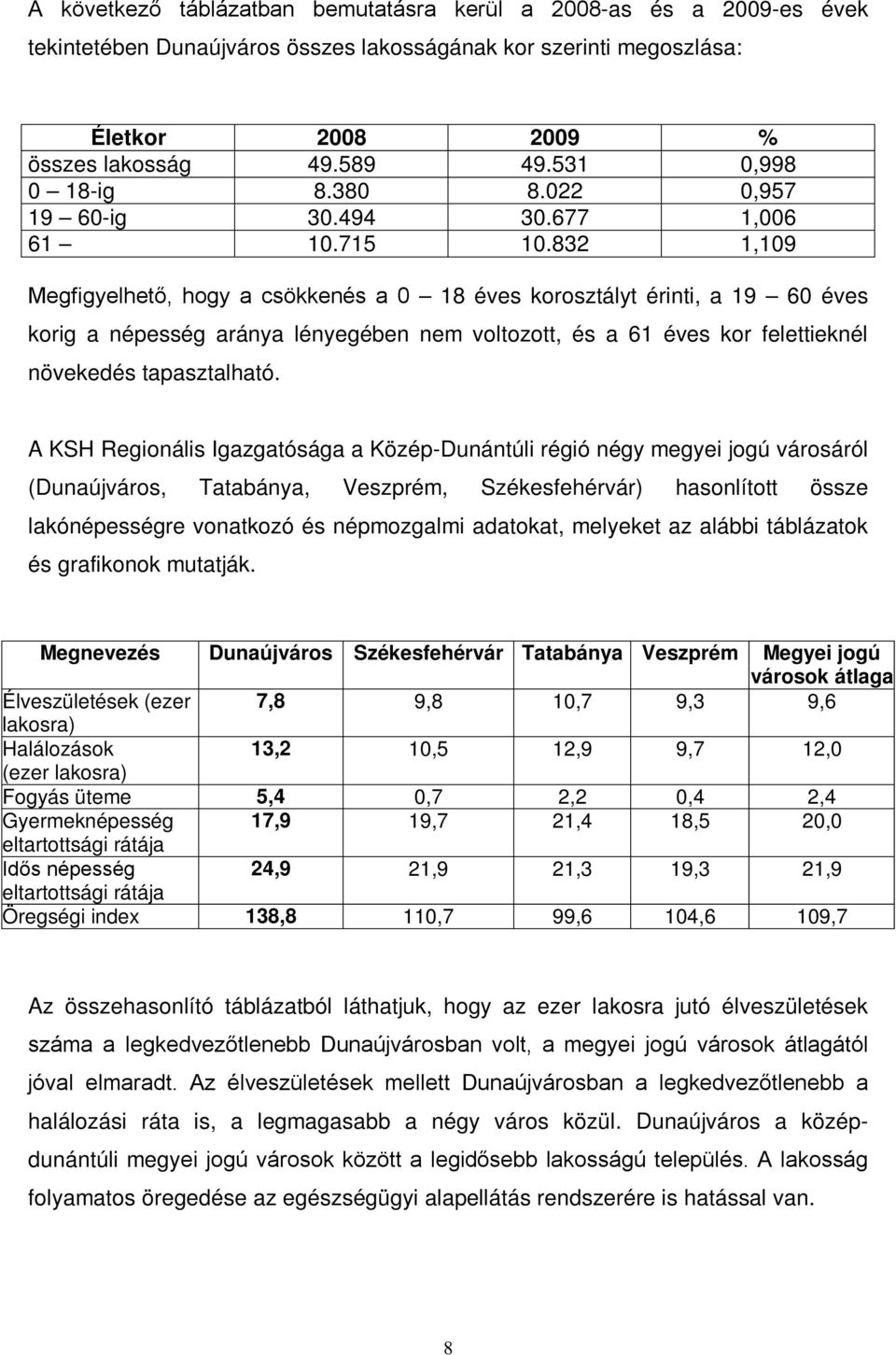 832 1,109 Megfigyelhető, hogy a csökkenés a 0 18 éves korosztályt érinti, a 19 60 éves korig a népesség aránya lényegében nem voltozott, és a 61 éves kor felettieknél növekedés tapasztalható.