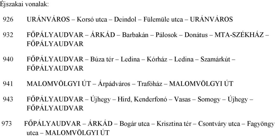 MALOMVÖLGYI ÚT Árpádváros Trafóház MALOMVÖLGYI ÚT 943 Újhegy Hird, Kenderfonó Vasas