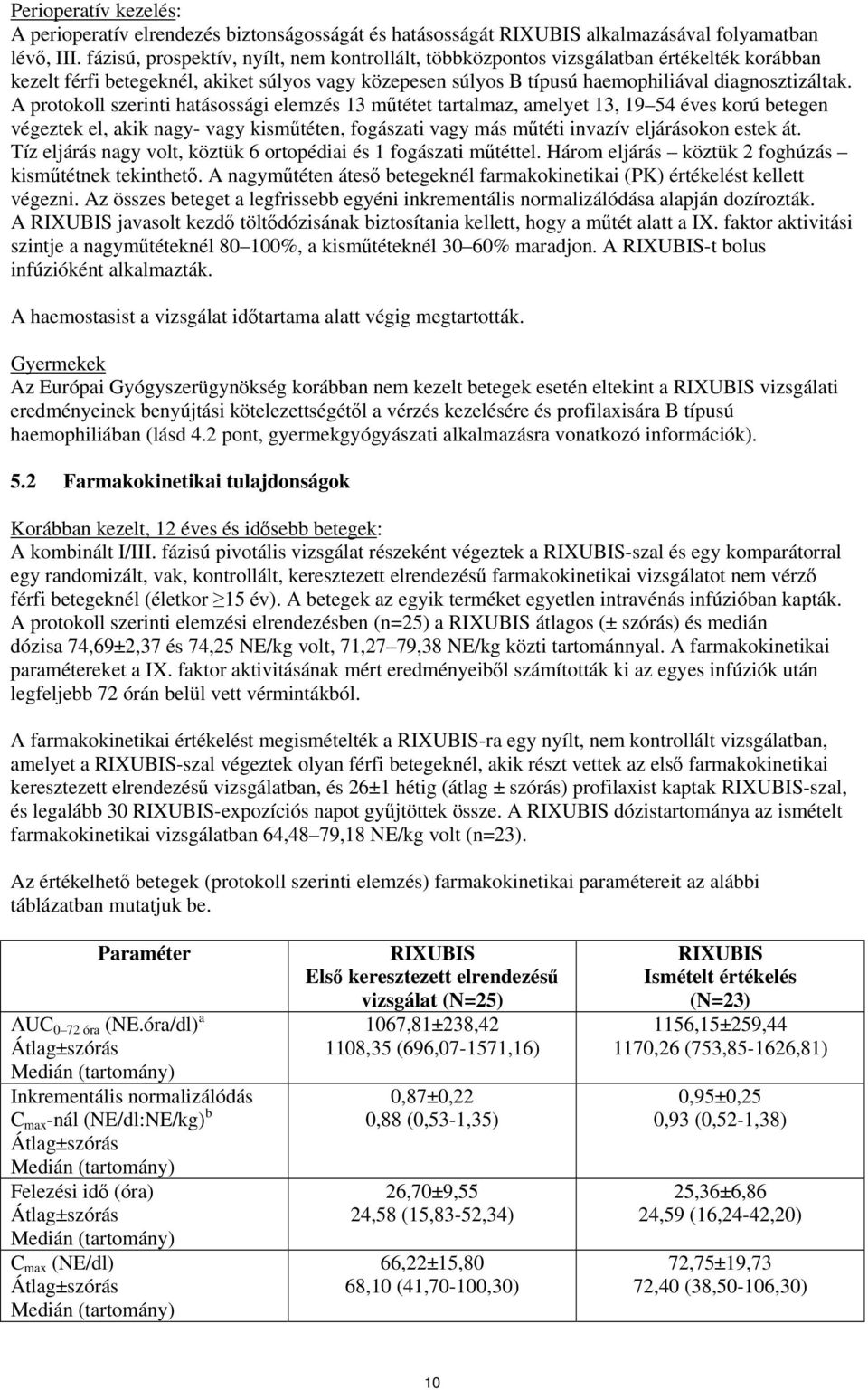 A protokoll szerinti hatásossági elemzés 13 műtétet tartalmaz, amelyet 13, 19 54 éves korú betegen végeztek el, akik nagy- vagy kisműtéten, fogászati vagy más műtéti invazív eljárásokon estek át.