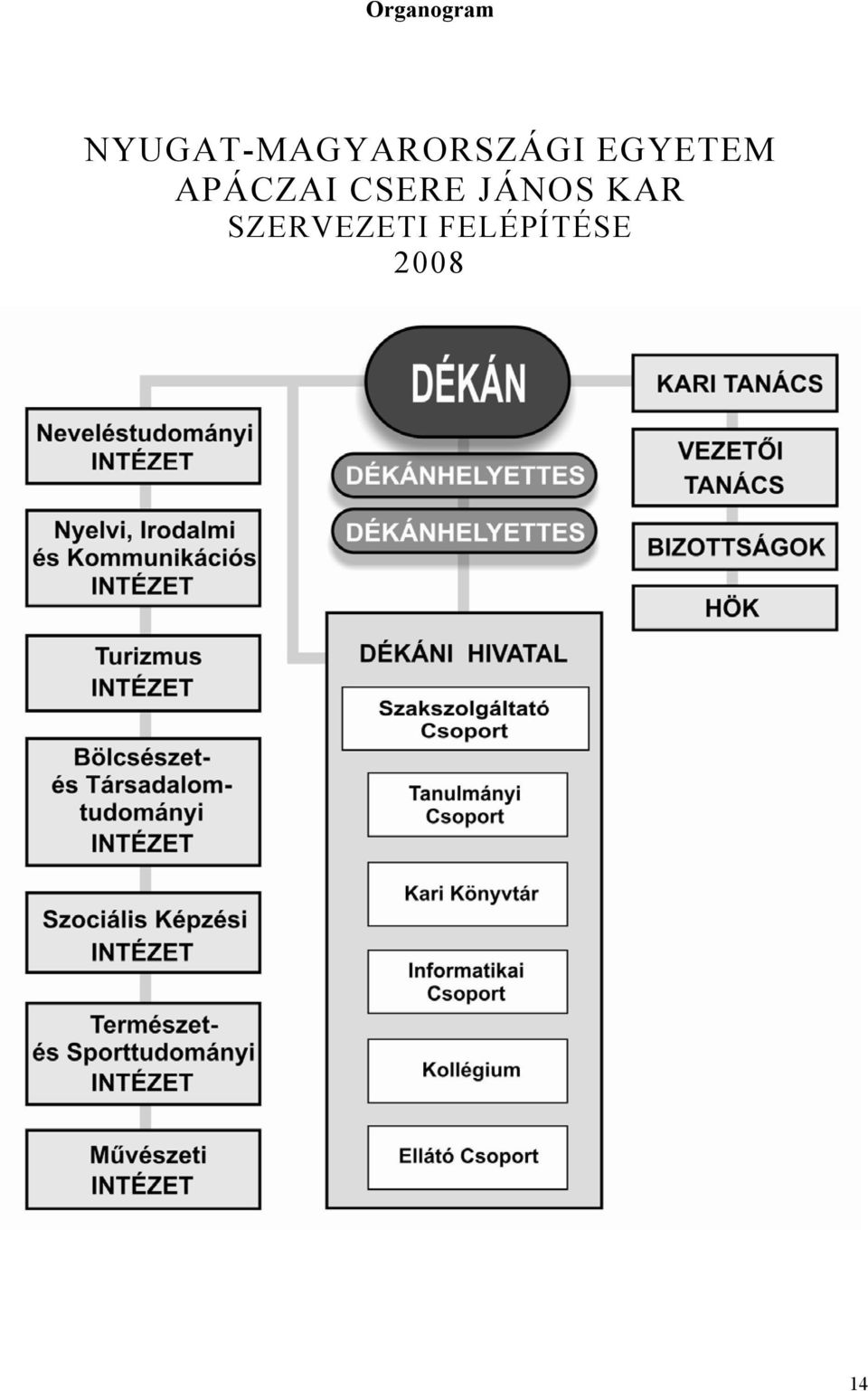 EGYETEM APÁCZAI CSERE