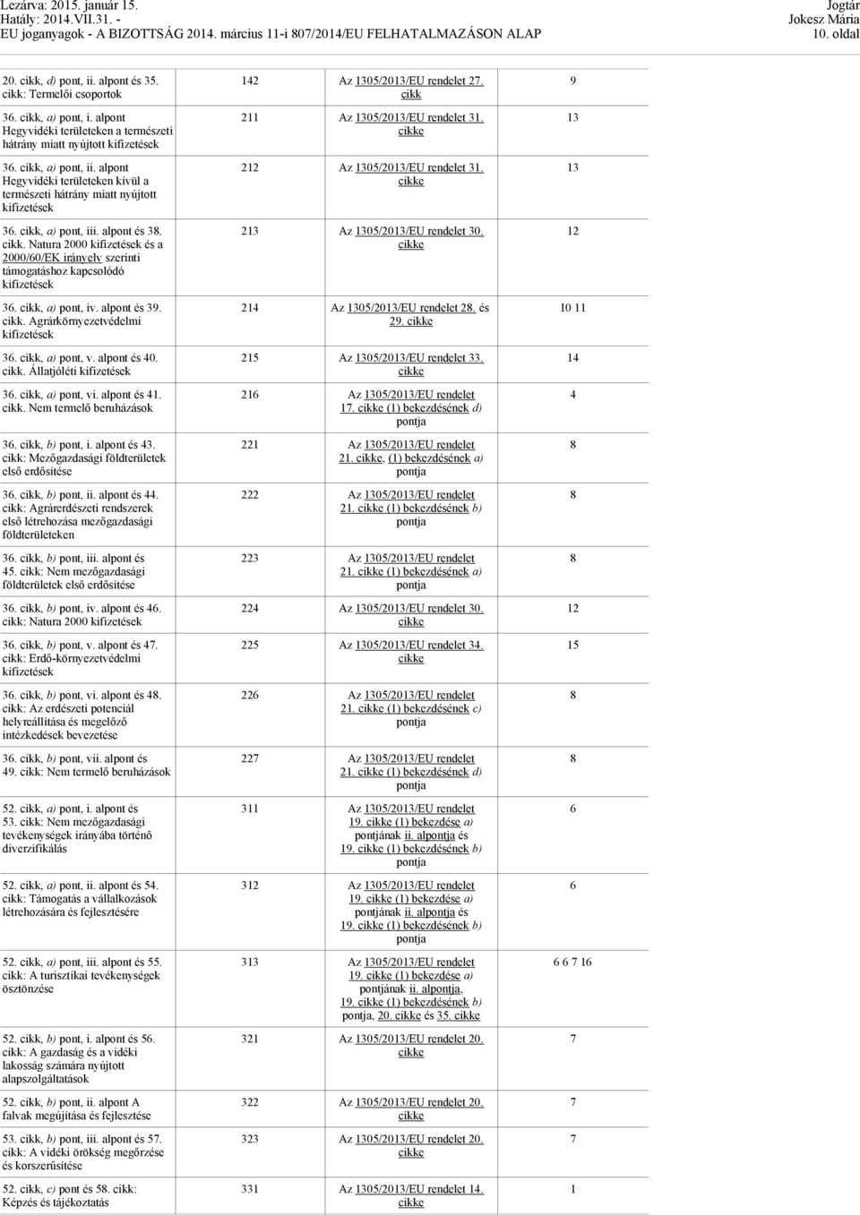 cikk, a) pont, iv. alpont és 39. cikk. Agrárkörnyezetvédelmi kifizetések 3. cikk, a) pont, v. alpont és 40. cikk. Állatjóléti kifizetések 3. cikk, a) pont, vi. alpont és 41. cikk. Nem termelő beruházások 3.