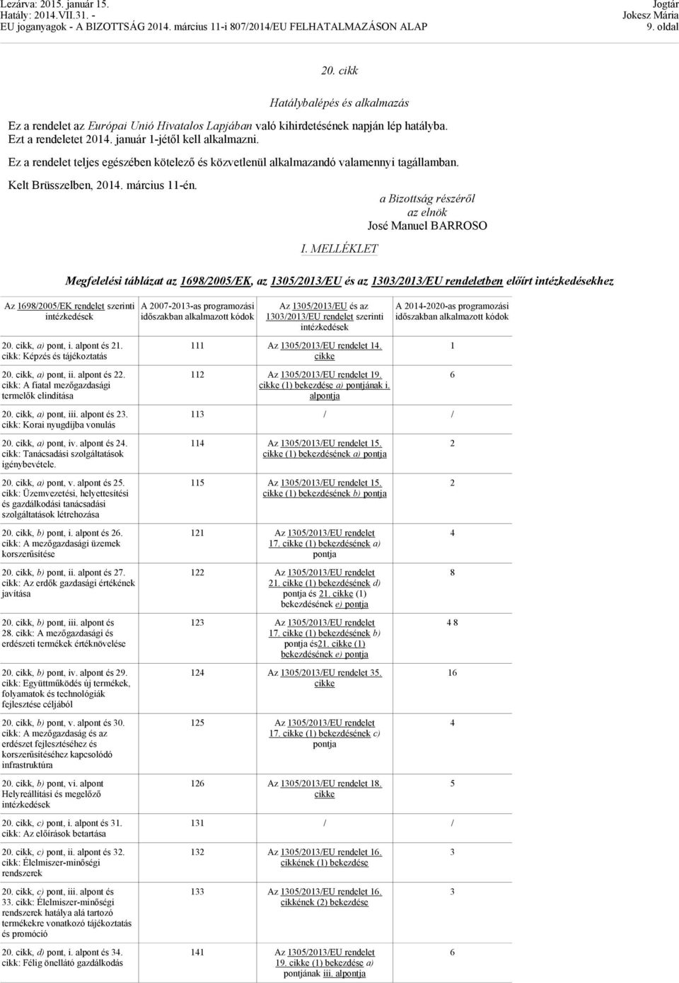 MELLÉKLET a Bizottság részéről az elnök José Manuel BARROSO Megfelelési táblázat az 19/2005/EK, az 1305/2013/EU és az 1303/2013/EU rendeletben előírt intézkedésekhez Az 19/2005/EK rendelet szerinti