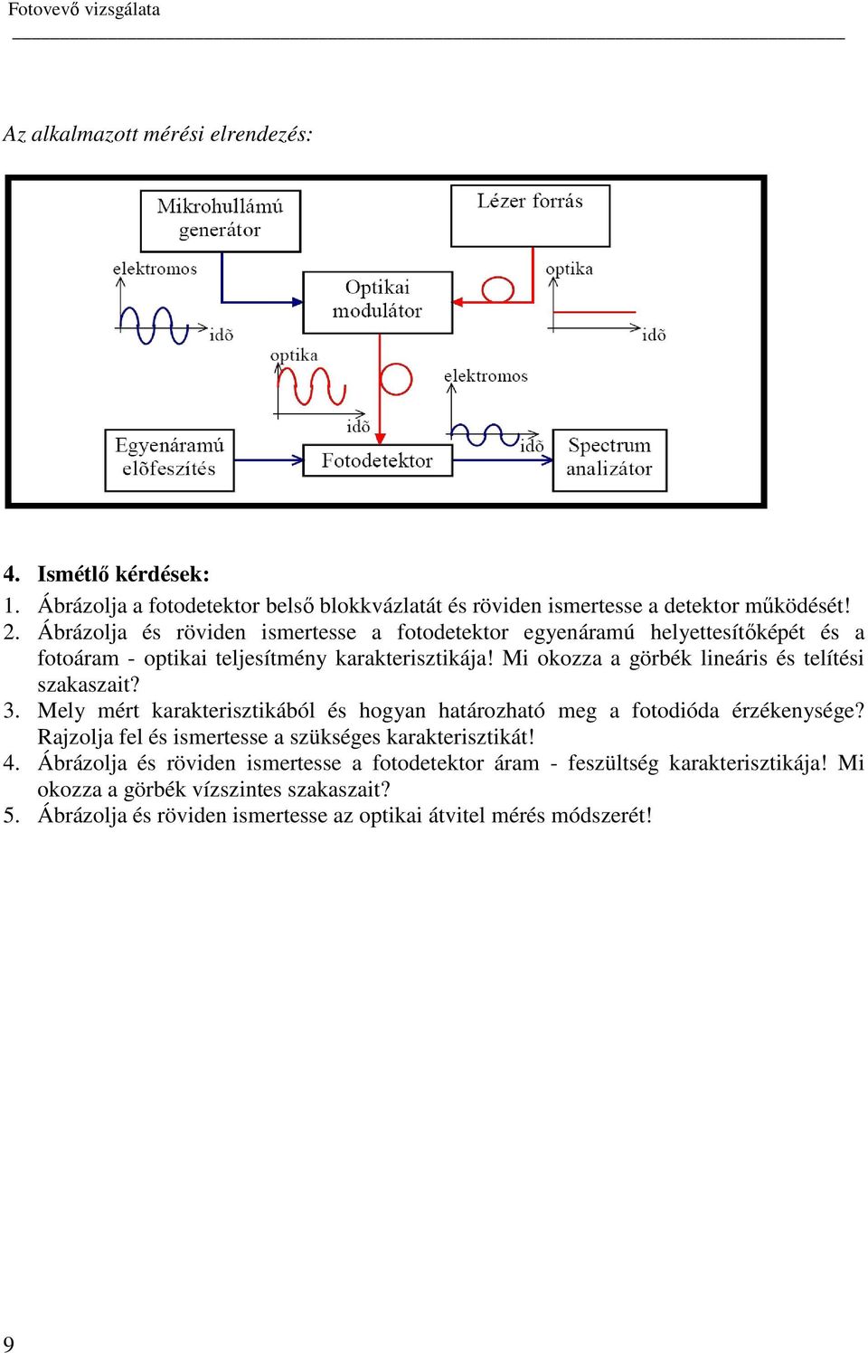 Mi okozza a görbék lineáris és telítési szakaszait? 3. Mely mért karakterisztikából és hogyan határozható meg a fotodióda érzékenysége?