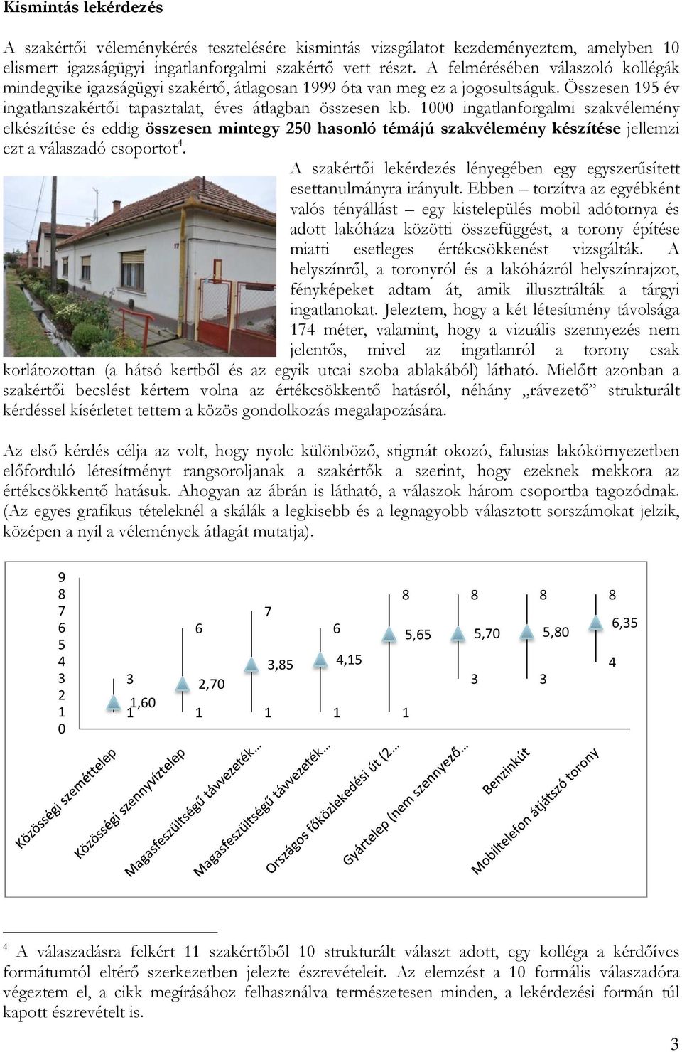 1000 ingatlanforgalmi szakvélemény elkészítése és eddig összesen mintegy 250 hasonló témájú szakvélemény készítése jellemzi ezt a válaszadó csoportot.