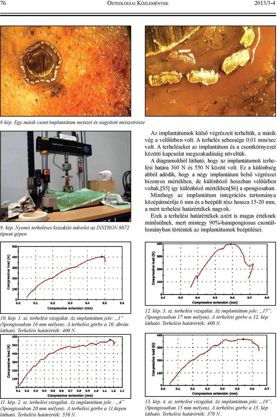 A diagramokból látható, hogy az implantátumok terhelési határa 360 N és 550 N között volt.