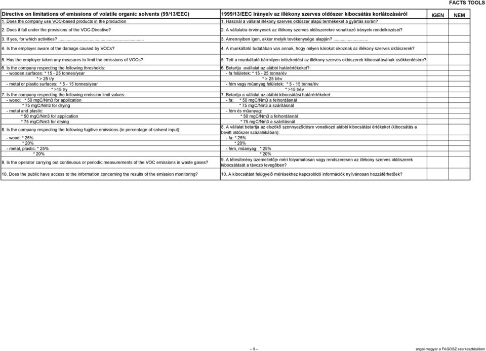 2. A vállalatra érvényesek az illékony szerves oldószerekre vonatkozó irányelv rendelkezései? 3. If yes, for which activities?... 3. Amennyiben igen, akkor melyik tevékenysége alapján?... 4.