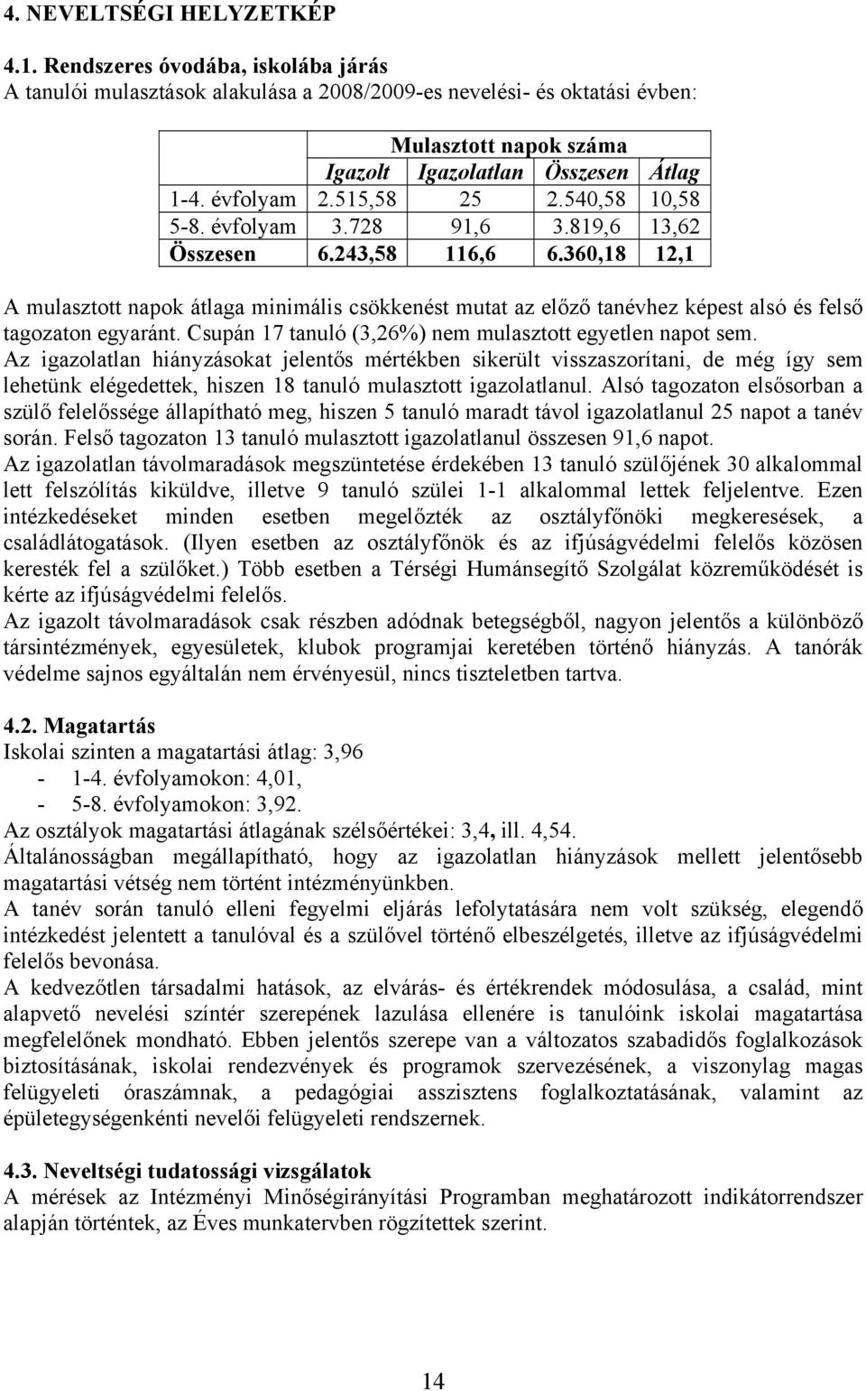 540,58 10,58 5-8. évfolyam 3.728 91,6 3.819,6 13,62 Összesen 6.243,58 116,6 6.