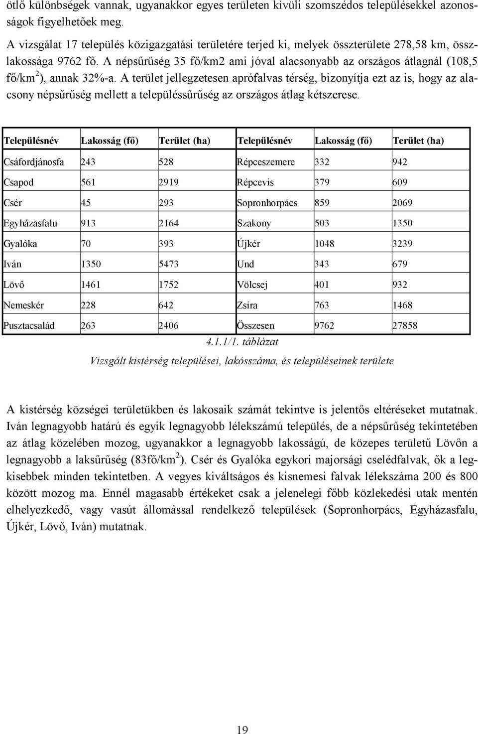 A népsűrűség 35 fő/km2 ami jóval alacsonyabb az országos átlagnál (108,5 fő/km 2 ), annak 32%-a.