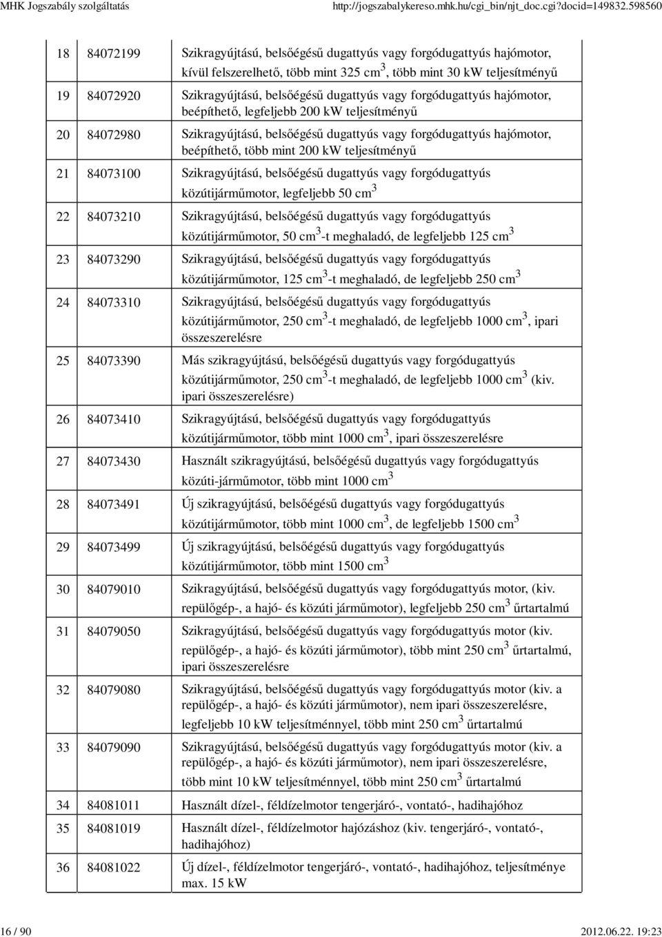 dugattyús vagy forgódugattyús hajómotor, beépíthető, legfeljebb 200 kw teljesítményű 20 84072980 Szikragyújtású, belsőégésű dugattyús vagy forgódugattyús hajómotor, beépíthető, több mint 200 kw