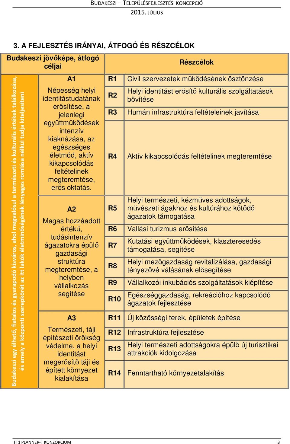 az egészséges életmód, aktív kikapcsolódás feltételinek megteremtése, erős oktatás.