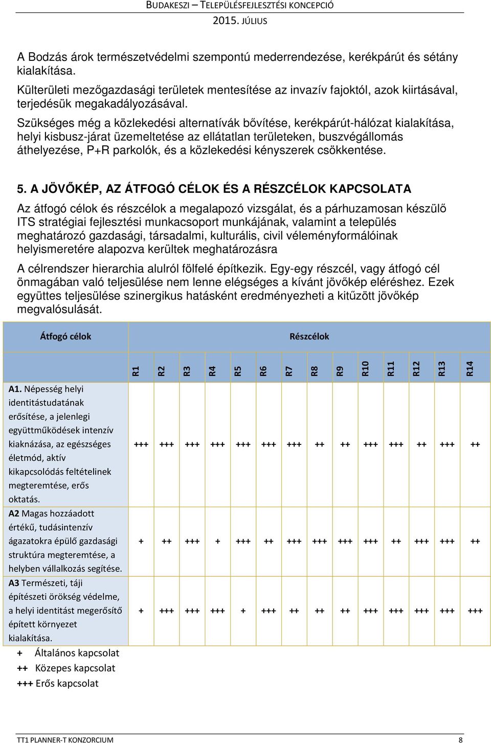 Szükséges még a közlekedési alternatívák bővítése, kerékpárút-hálózat kialakítása, helyi kisbusz-járat üzemeltetése az ellátatlan területeken, buszvégállomás áthelyezése, P+R parkolók, és a