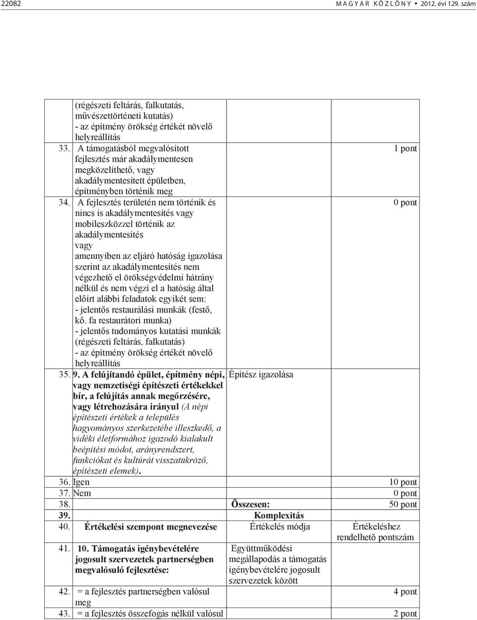 A fejlesztés területén nem történik és 0 pont nincs is akadálymentesítés vagy mobileszközzel történik az akadálymentesítés vagy amennyiben az eljáró hatóság igazolása szerint az akadálymentesítés nem