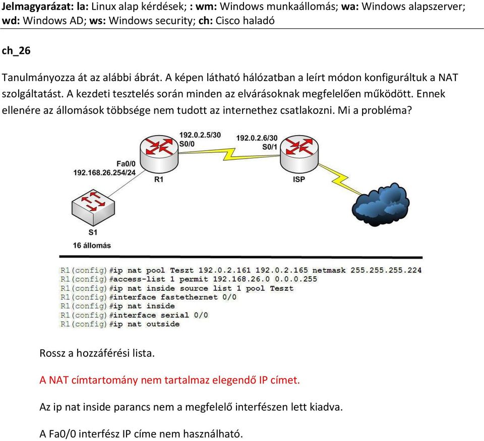 Ennek ellenére az állomások többsége nem tudott az internethez csatlakozni. Mi a probléma? Rossz a hozzáférési lista.