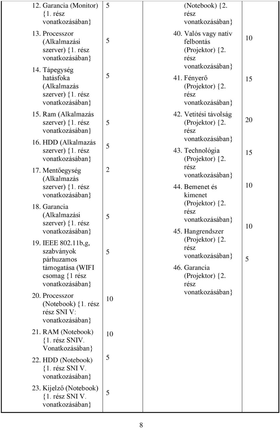 Garancia (Alkalmazási szerver) {1. 19. IEEE 802.11b,g, szabványok párhuzamos támogatása (WIFI csomag {1 20. Processzor (Notebook) {1. SNI V: 2 42.