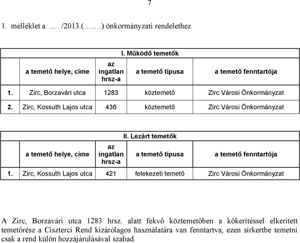 Zirc, Kossuth Lajos utca 436 köztemető Zirc Városi Önkormányzat a temető helye, címe az ingatlan hrsz-a II. Lezárt temetők a temető típusa a temető fenntartója 1.