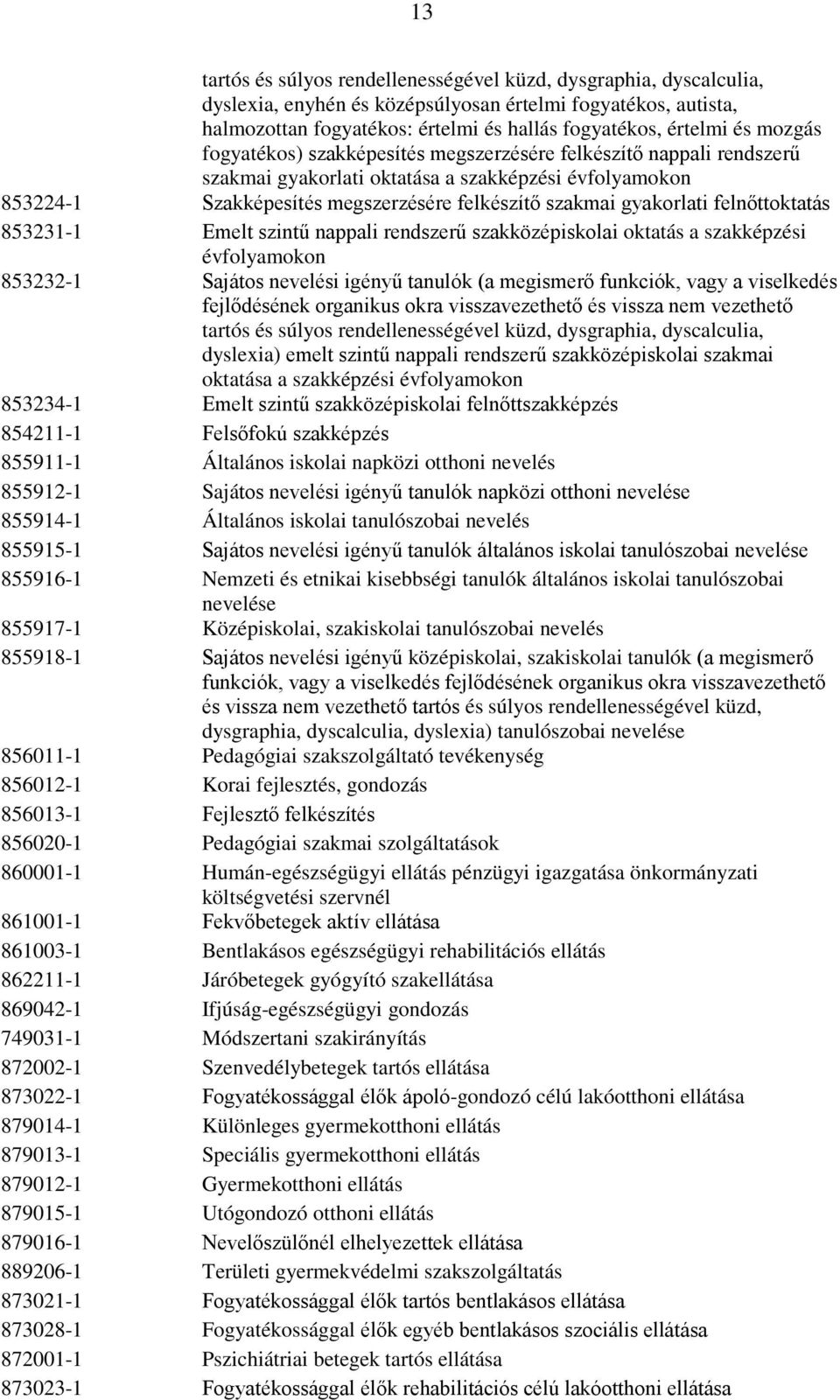 felnőttoktatás 853231-1 Emelt szintű nappali rendszerű szakközépiskolai oktatás a szakképzési évfolyamokon 853232-1 Sajátos nevelési igényű tanulók (a megismerő funkciók, vagy a viselkedés