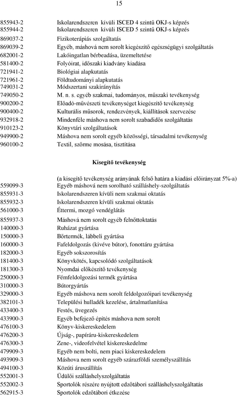 749031-2 Módszertani sz