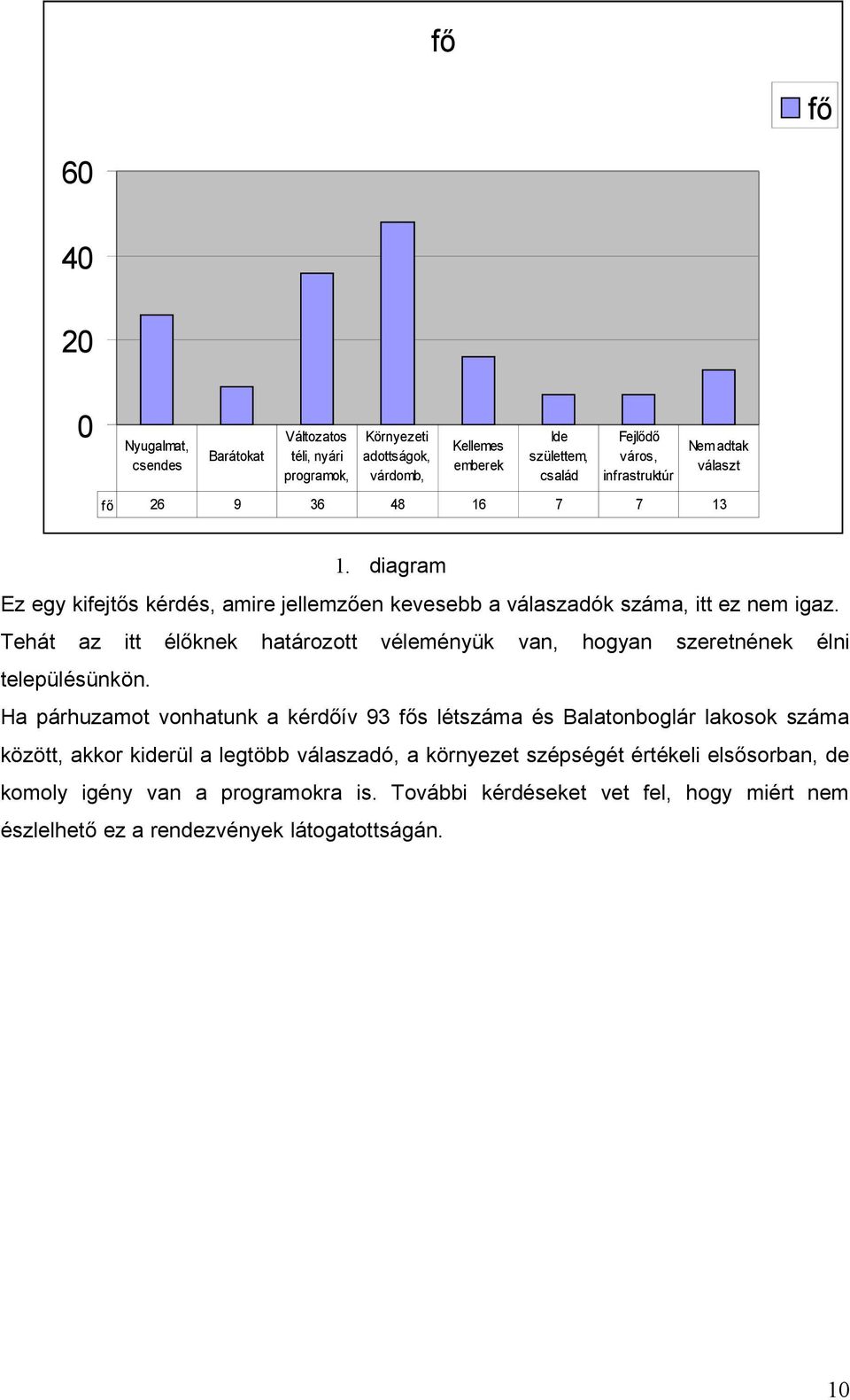 Tehát az itt élőknek határozott véleményük van, hogyan szeretnének élni településünkön.