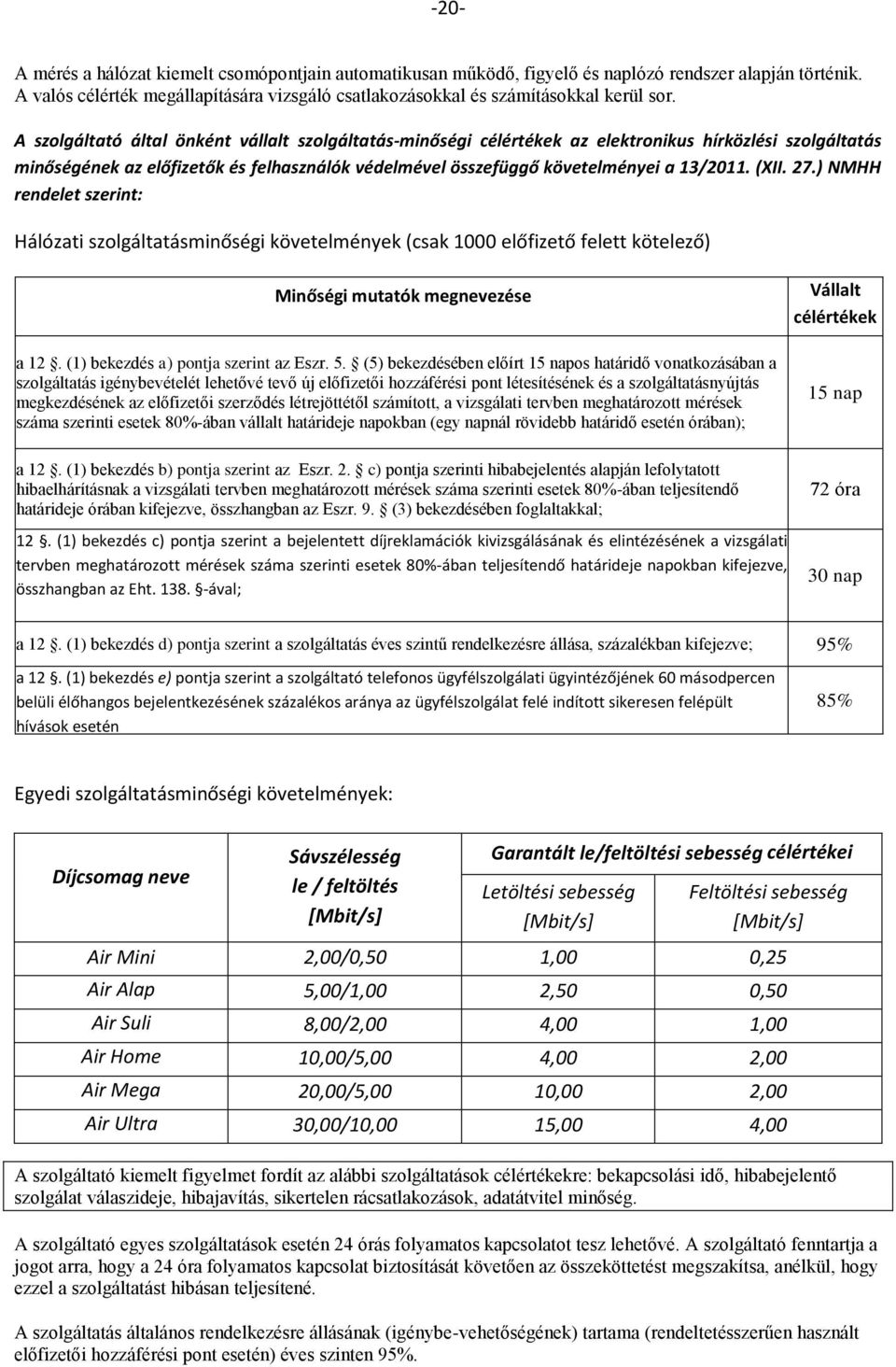 (XII. 27.) NMHH rendelet szerint: Hálózati szolgáltatásminőségi követelmények (csak 1000 előfizető felett kötelező) Minőségi mutatók megnevezése a 12. (1) bekezdés a) pontja szerint az Eszr. 5.