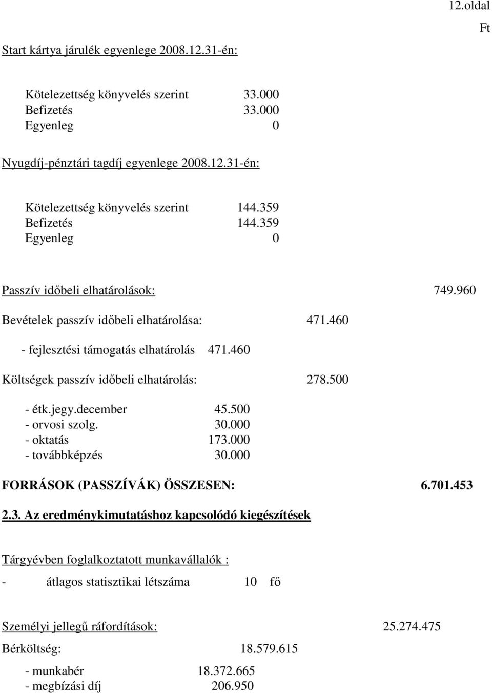 460 Költségek passzív idıbeli elhatárolás: 278.500 - étk.jegy.december 45.500 - orvosi szolg. 30