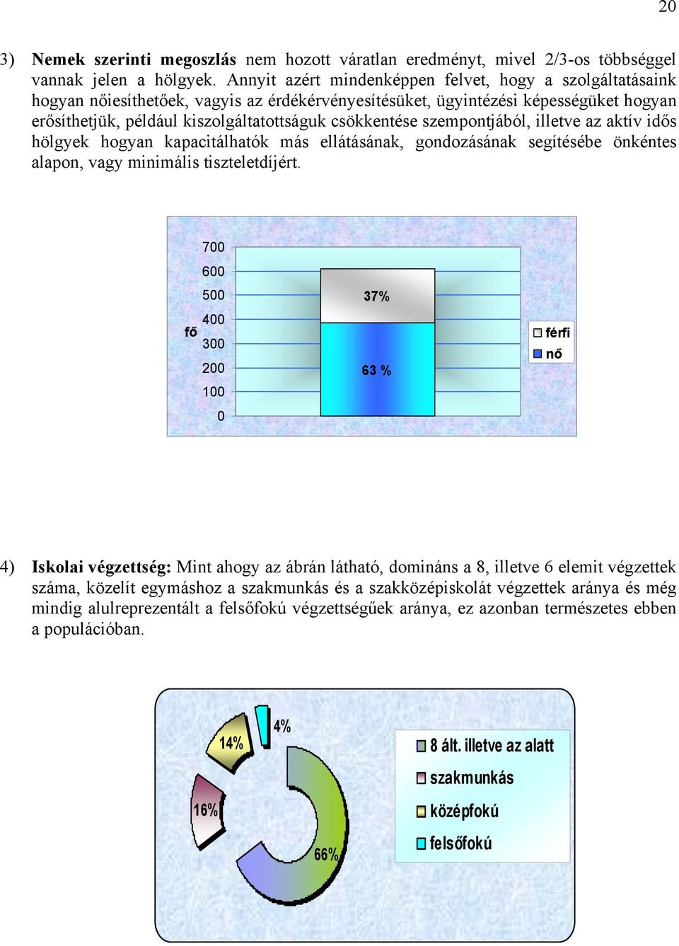 szempontjából, illetve az aktív idős hölgyek hogyan kapacitálhatók más ellátásának, gondozásának segítésébe önkéntes alapon, vagy minimális tiszteletdíjért.