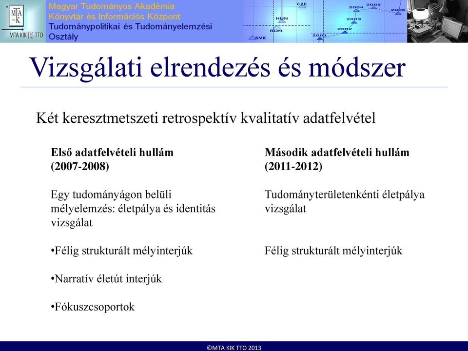 vizsgálat Félig strukturált mélyinterjúk Második adatfelvételi hullám (2011-2012)