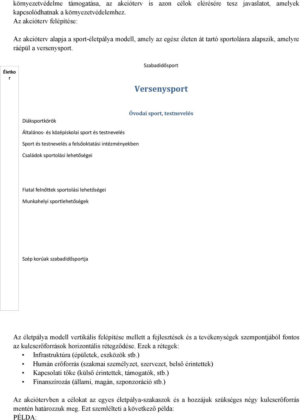 Életko r Szabadidősport Versenysport Diáksportkörök Óvodai sport, testnevelés Általános- és középiskolai sport és testnevelés Sport és testnevelés a felsőoktatási intézményekben Családok sportolási