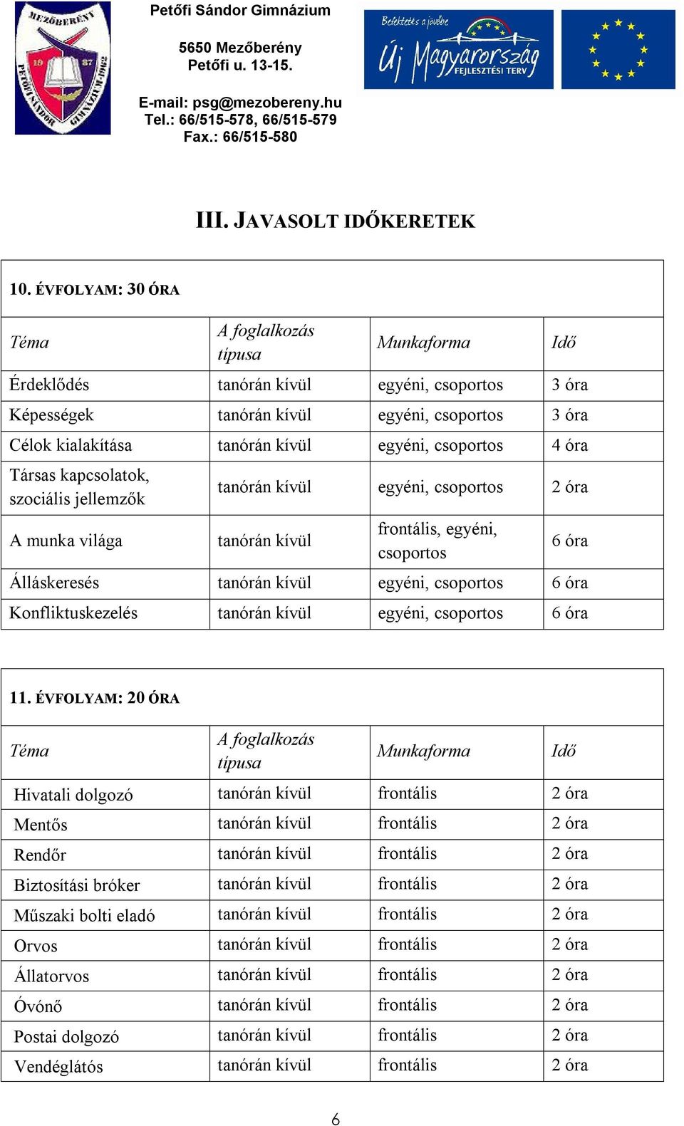 csoportos 4 óra Társas kapcsolatok, szociális jellemzők A munka világa Idő tanórán kívül egyéni, csoportos 2 óra tanórán kívül frontális, egyéni, csoportos 6 óra Álláskeresés tanórán kívül egyéni,