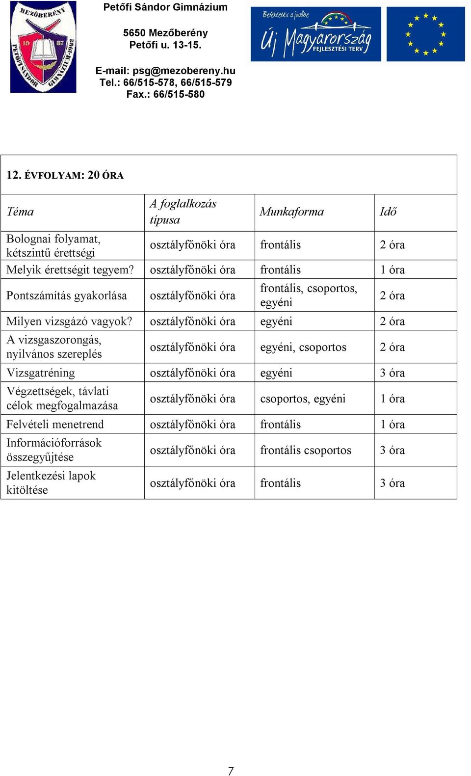 osztályfőnöki óra egyéni 2 óra A vizsgaszorongás, nyilvános szereplés osztályfőnöki óra egyéni, csoportos 2 óra Vizsgatréning osztályfőnöki óra egyéni 3 óra Végzettségek, távlati